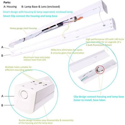 4FT 46W LED Batten luz de superficie montaje luminarias LED enlazables perfectos para el comercio