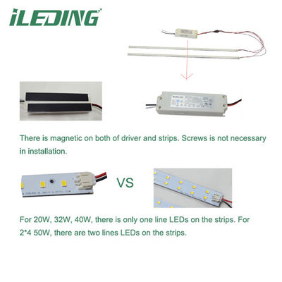 160lm/w Material magnético 2' X 4' Troffer Kit de adaptación lineal para el conductor de montaje magnético